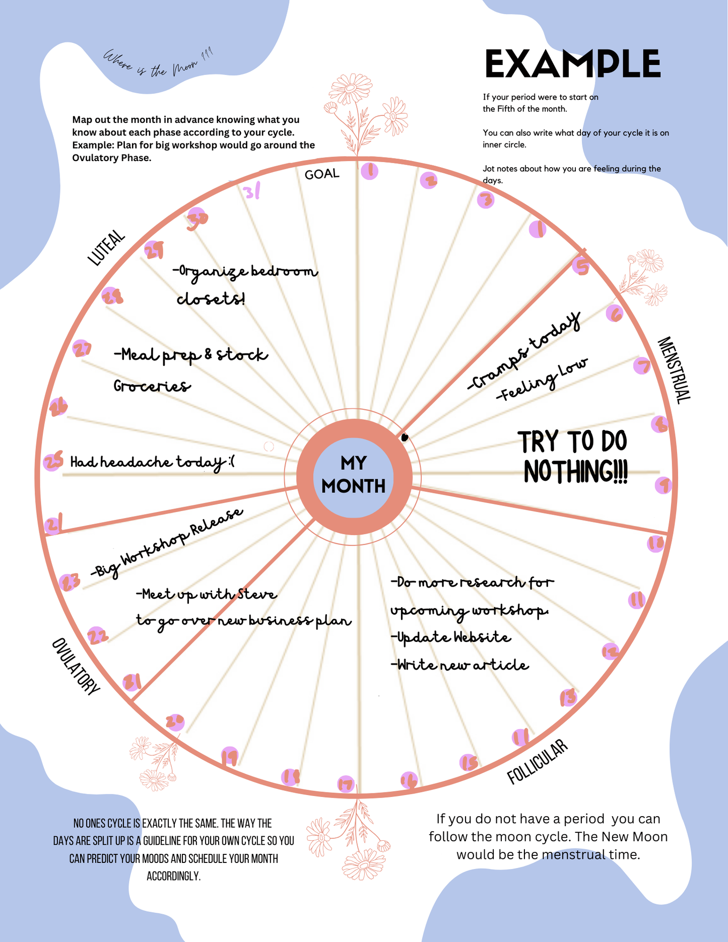 MOODY Planner | Yearly & Weekly | June 2025 - May 2026 | Cycle Syncing Menstrual Phase Planner & Tracker